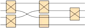 4x4 Rearrangeable Switching Network "connecting" any consultancy service to any research area